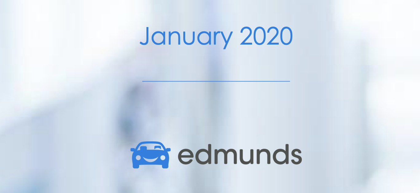  2020 Automotive industry trends